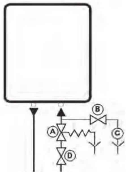 Ariston Thermo Andris Lux - Fault finding - 6