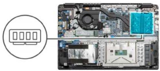 DELL Latitude 3510 - Om denne opgave - 1