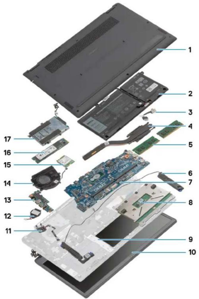 DELL Latitude 3410 - Λίστα βιδών - 6