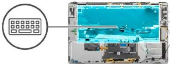 DELL Latitude 9510 - Om denne opgave - 3