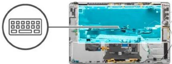 DELL Latitude 9510 - Om denne opgave - 3