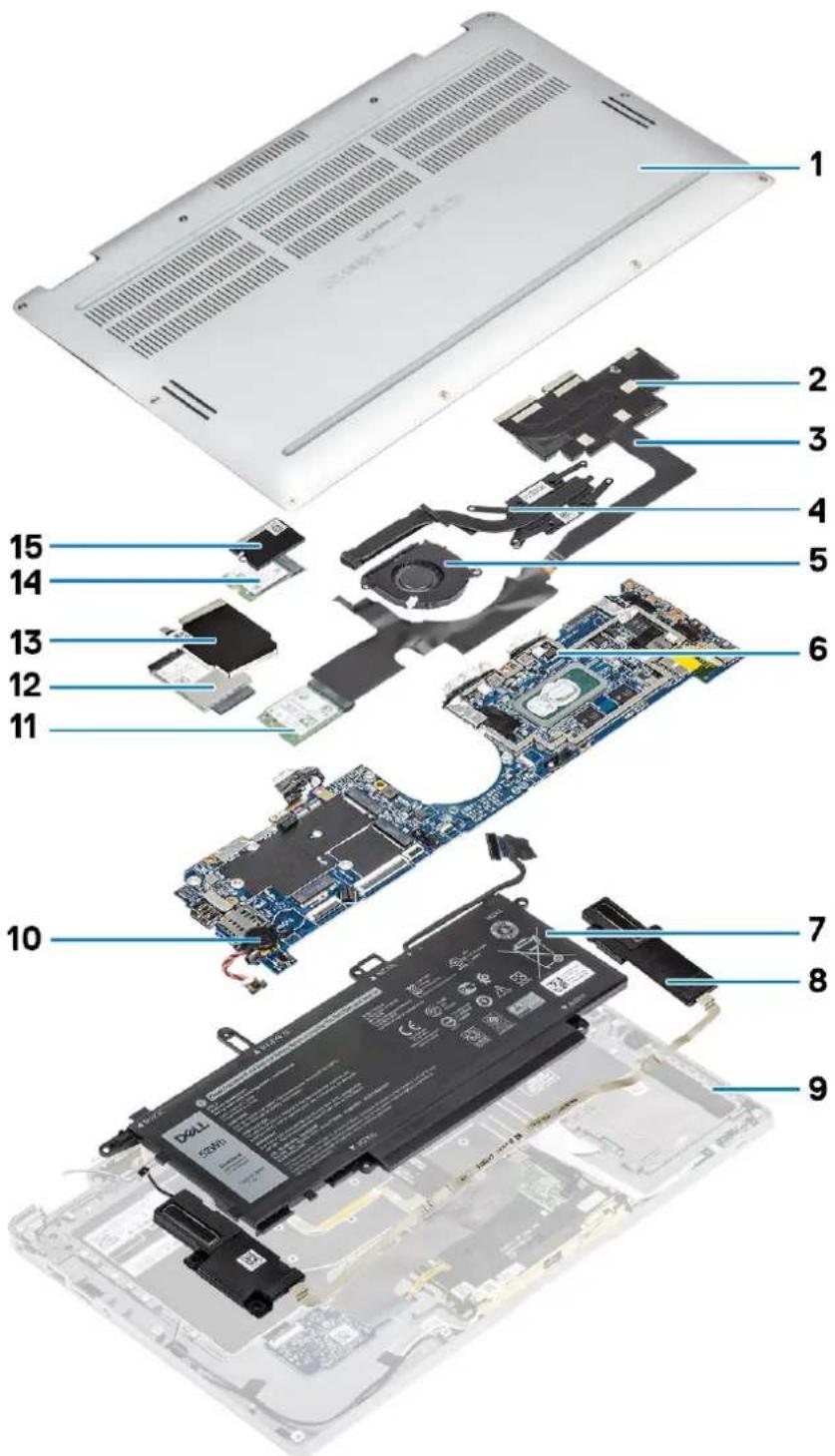 DELL Latitude 9410 - Egyptian Peninsula檳าลังอสุขภาพรับสนุน - 1