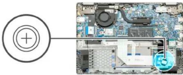 DELL Latitude 3310 - Om denne opgave - 1
