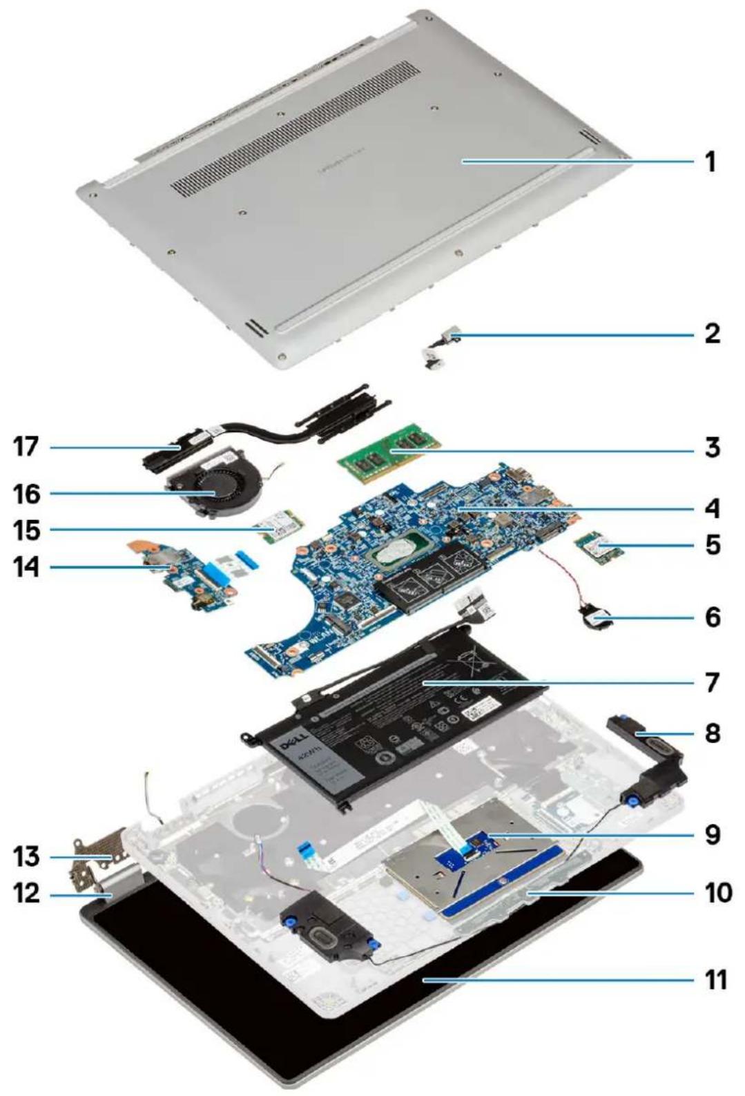 DELL Latitude 3310 - Større komponenter i dit system - 1