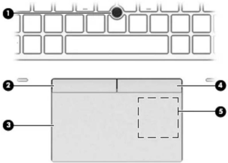 HP ProBook 650 G5 - Pegeredskaber - 1