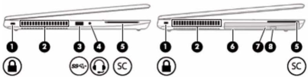 HP ProBook 650 G5 - Find din software - 27
