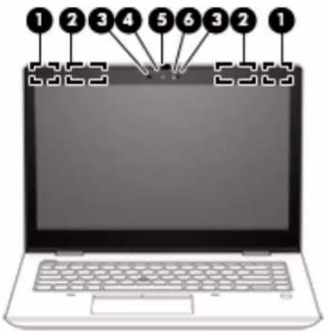 HP ProBook 650 G5 - Find din software - 30
