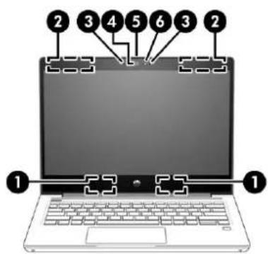 HP ProBook 440 G7 - Komponent Beskrivelse - 7