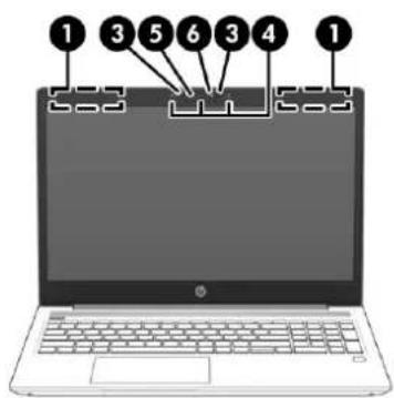 HP ProBook 440 G7 - Komponent Beskrivelse - 8
