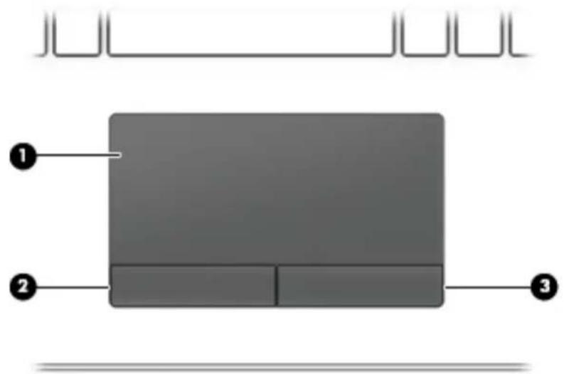 HP 255 G7 - TouchPad - 1