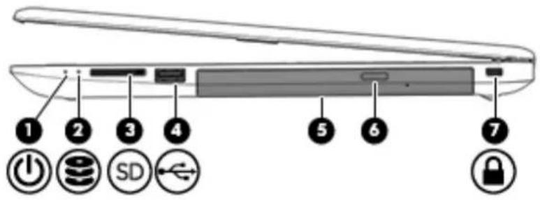 HP 255 G7 - Højre side - 1
