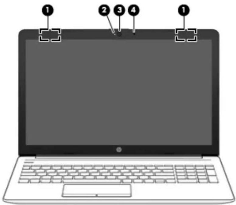 HP 255 G7 - Skærm - 1