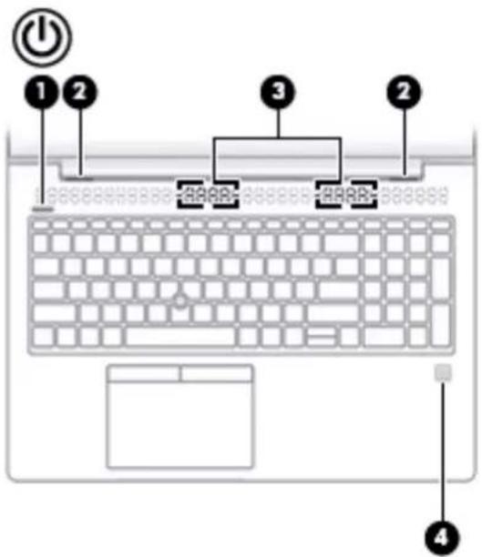 HP Elitebook 735 G6 - Knapper, højttalere og fingeraftrykslæser - 3