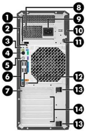 HP Z4 G4 - Bagside - 6