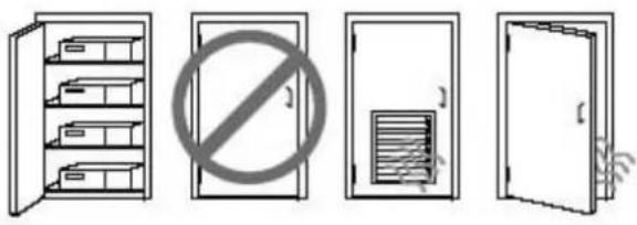 HP Z4 G4 - Sikring af god ventilation - 3