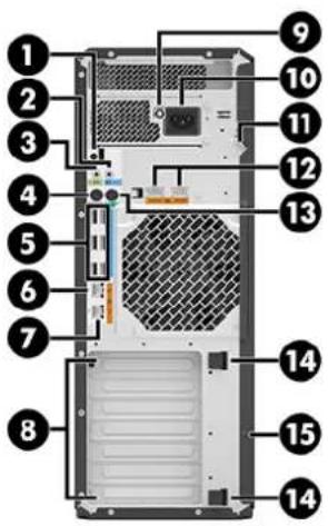 HP Z8 G4 - Bagside - 8