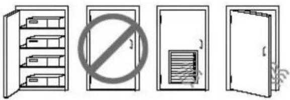 Diagram showing four types of storage or ventilation: open refrigerator, no-noise symbol, closed door, and closed door.