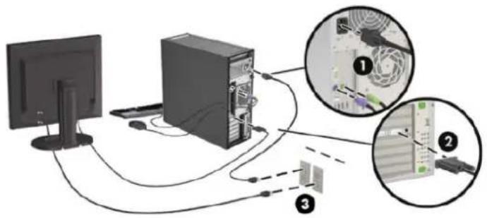 Diagram showing server connection with monitor, tower, and cable, labeled with components ①, ②, and ③