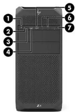 hp 1 2 3 4 5 6 7 Z4