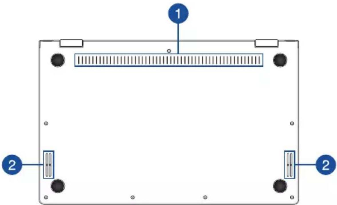 1 2