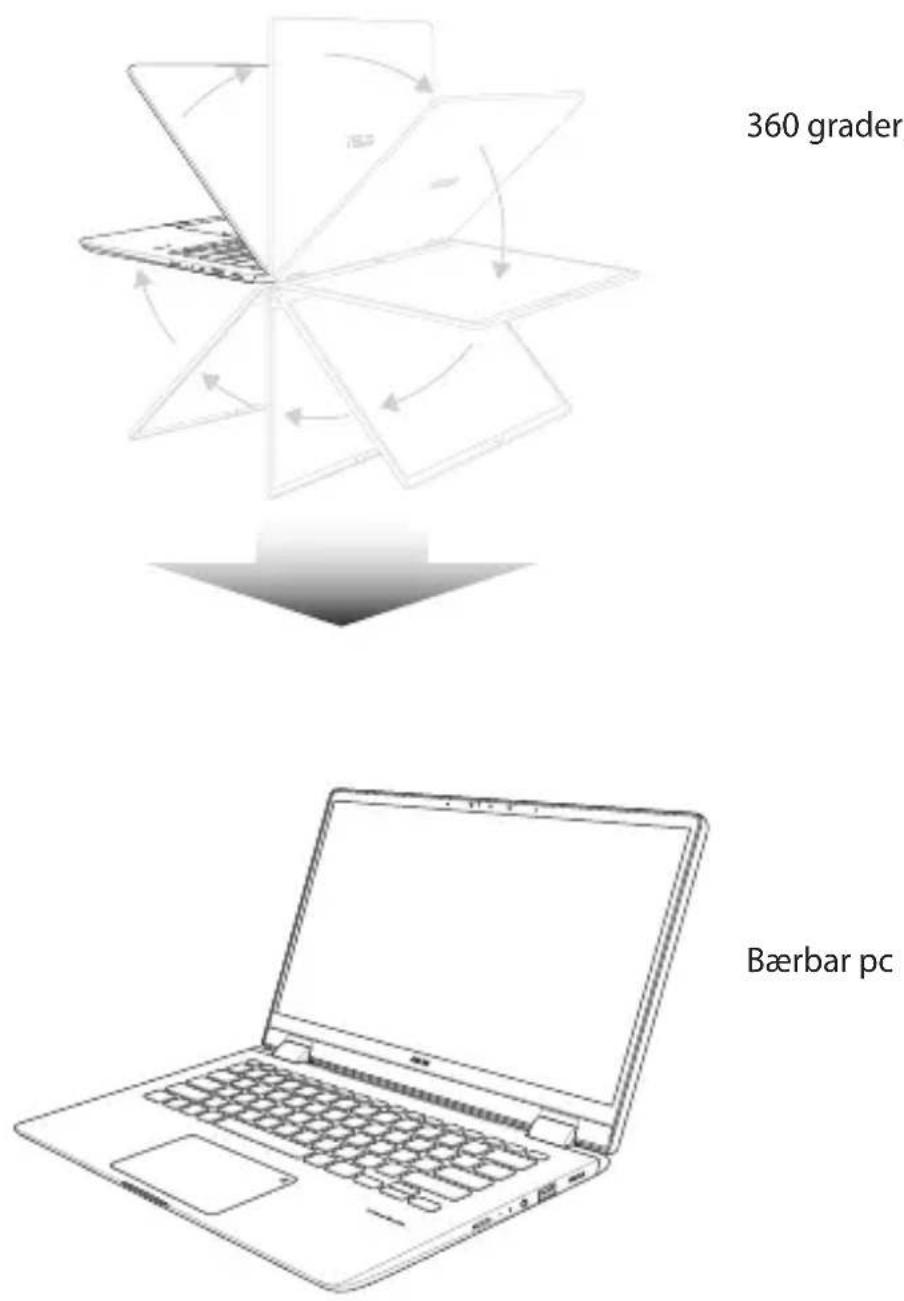 ASUS ZenBook Flip 14 - Drejning af skærmen - 1