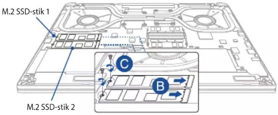 M.2 SSD-stik 1 M.2 SSD-stik 2 C B