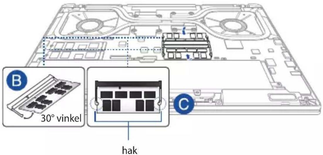 B 30° vinkel hak C