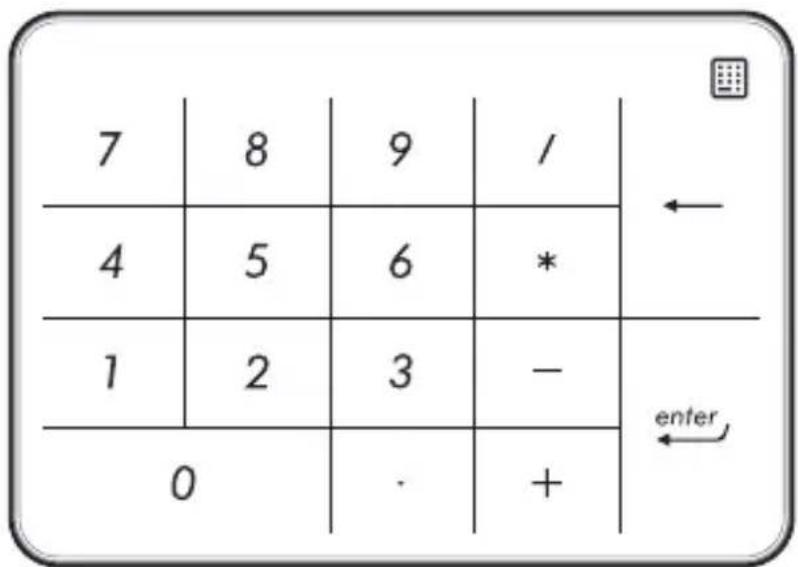 7 | 8 | 9 | / 4 | 5 | 6 | * 1 | 2 | 3 | - | enter 0 | . | +