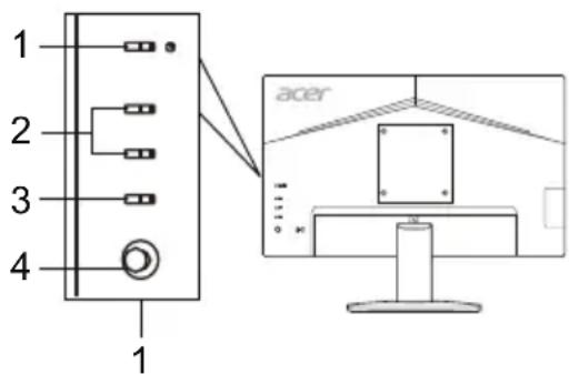 ACER KA222QA - Dôležité bezpečnostné pokyny - 2