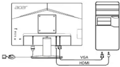 acer VGA HDMI