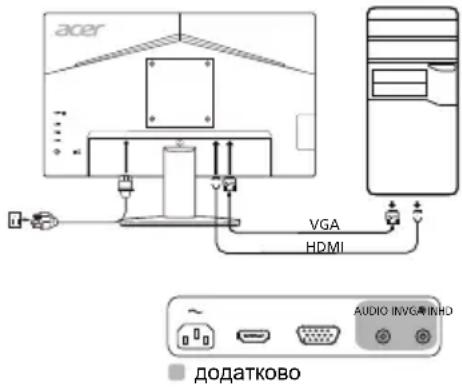 acer VGA HDMI AUDIO INVGA IN HD додатково