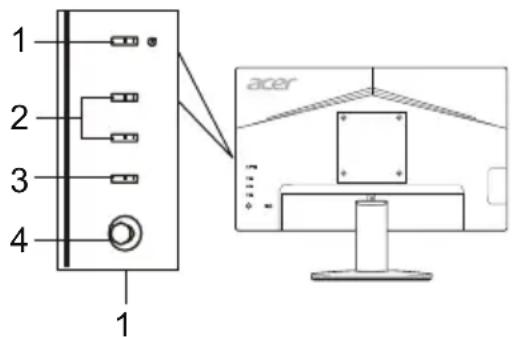 1 2 3 4 1 acer