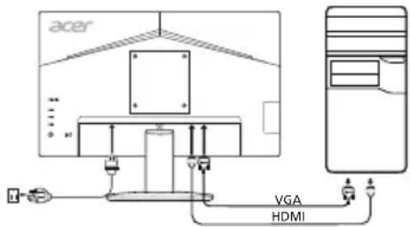 acer VGA HDMI