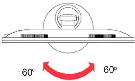-60° 60°