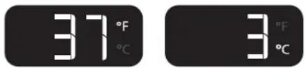 37°F °C 3°F °C
