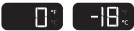 0 °F °C -18 °F °C