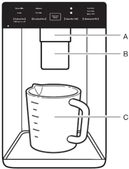 Color Filter Labeled | Color Filter | Crushed Box Volume Filter | Pencil Fill | Moistened Fill A B C