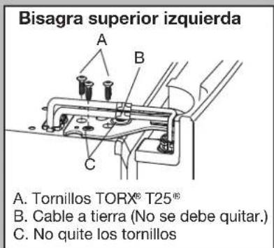 Bisagra superior izquierda A. Tornillos TORX® T25® B. Cable a tierra (No se debe quitar.) C. No quite los tornillos