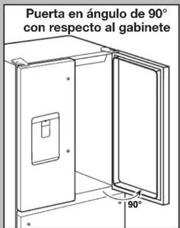 Puerta en ángulo de 90° con respecto al gabinete 90°