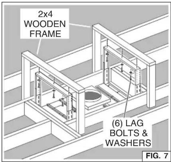 2x4 WOODEN FRAME (6) LAG BOLTS & WASHERS FIG. 7