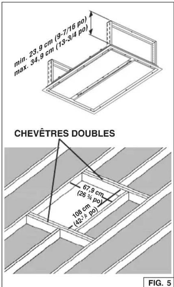 min. 23,9 cm (9-7/16 po) max. 34,9 cm (13-3/4 po) CHEVÊTRES DOUBLES 67,9 cm (26 ¾ po) 108 cm (42,½ po) FIG. 5