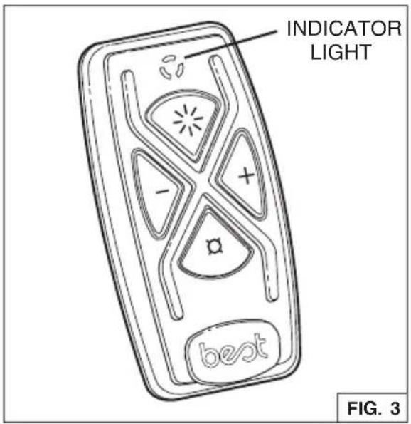 INDICATOR LIGHT - + - a best FIG. 3