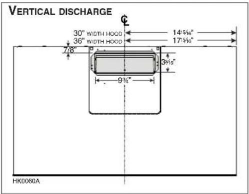 VERTICAL DISCHARGE 30" WIDTH HOOD 36" WIDTH HOOD 7/8" 14 5/8" 17 5/8" 3 5/8" 9 3/4" HK0060A