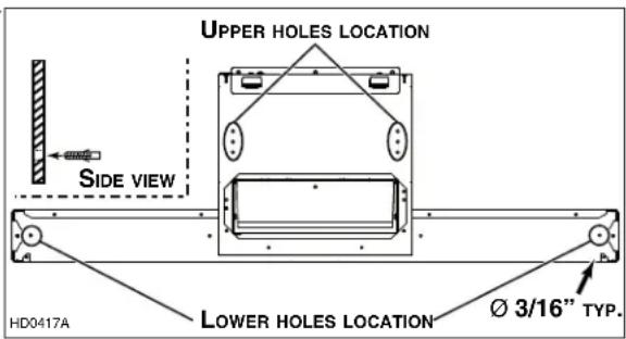 UPPER HOLES LOCATION SIDE VIEW HD0417A LOWER HOLES LOCATION Ø 3/16" TYP.