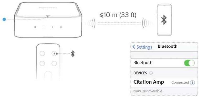 ≤10 m (33 ft) Settings Bluetooth Bluetooth DEVICES Citation Amp Connected i Now Discoverable