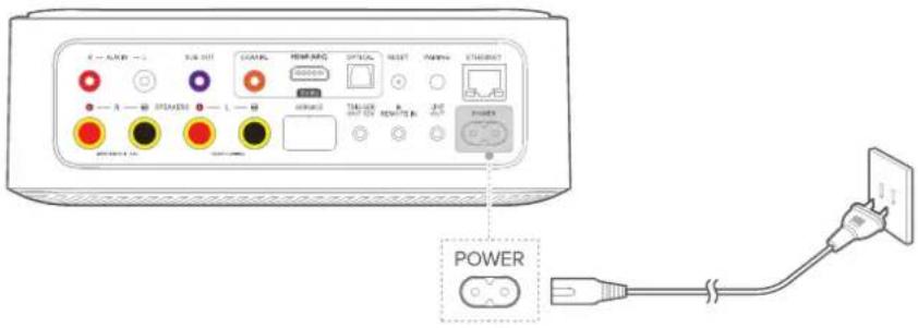 HARMAN KARDON Citation Amp - NOTES: - 1