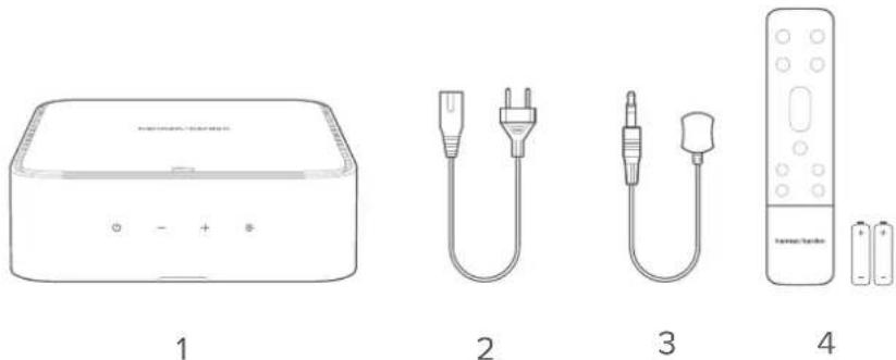 HARMAN KARDON Citation Amp - / WHAT'S IN THE BOX - 1