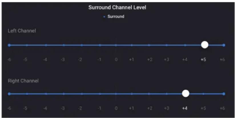 HARMAN KARDON Citation Amp - Surround Channel Level - 1