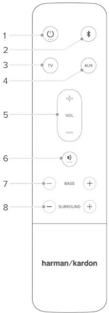 1 2 3 4 5 6 7 8 harman/kardon TV AUX VOL BASS SURROUND