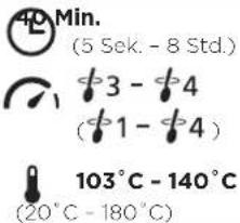 KENWOOD Cooking Chef XL KCL95 - Benutzungsdiagramme & Bedienungsanweisungen - 30